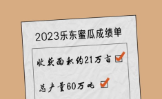 娱乐圈吃瓜文案标题大全,揭秘明星幕后故事，笑料百出！